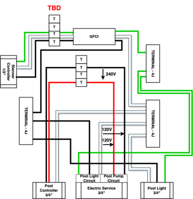 Thumbs/Junction Box Layout.drawio.png